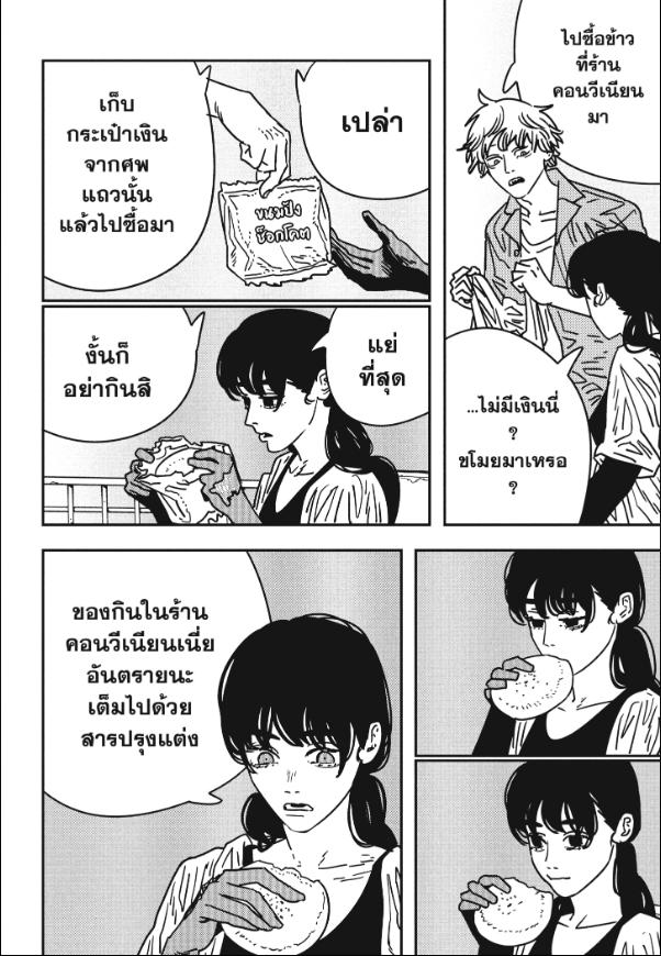 Chainsaw Man มนุษย์เลื่อยยนต์ 200