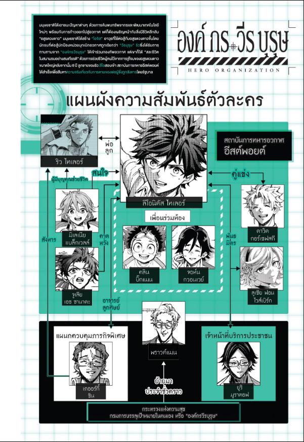 Hero Organization องค์กรวีรบุรุษ 40