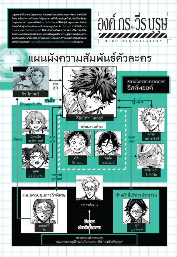 Hero Organization องค์กรวีรบุรุษ 44