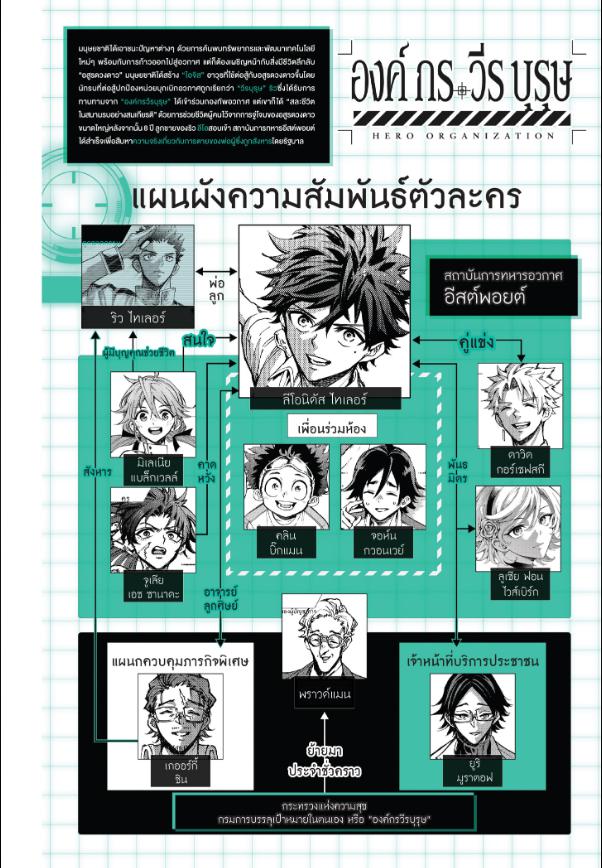 Hero Organization องค์กรวีรบุรุษ-56