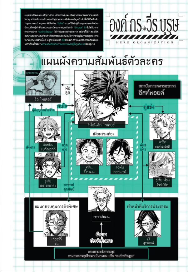 Hero Organization องค์กรวีรบุรุษ-62