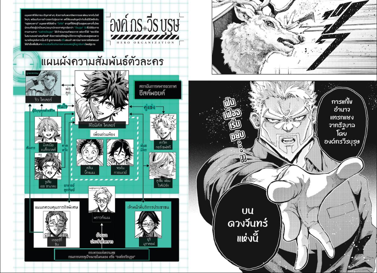 Hero Organization องค์กรวีรบุรุษ-63