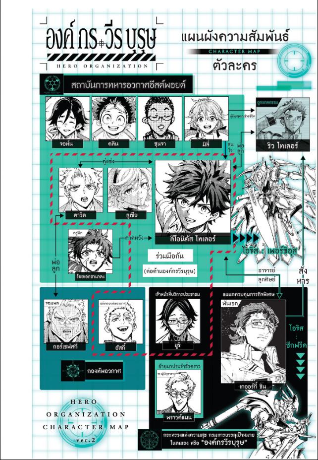 Hero Organization องค์กรวีรบุรุษ ตอนที่ 72 : ชายอีกคนหนึ่ง
