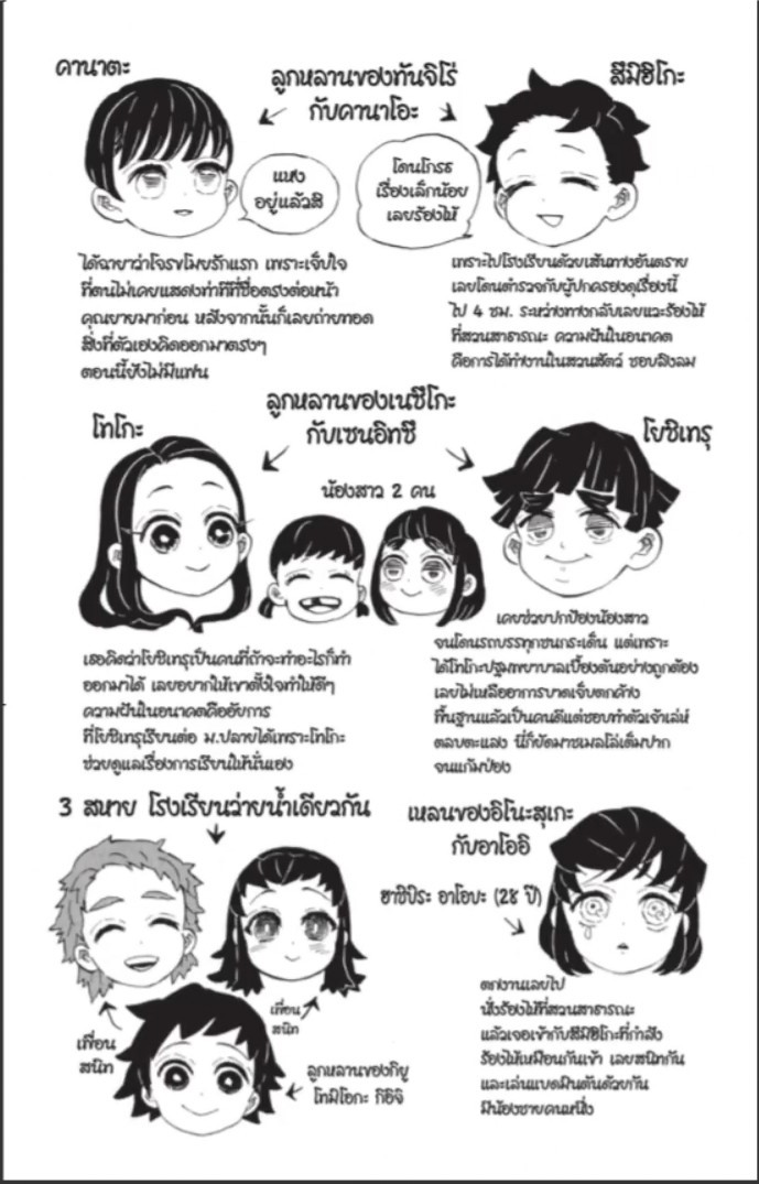 ดาบพิฆาตอสูร ตอนที่ 205