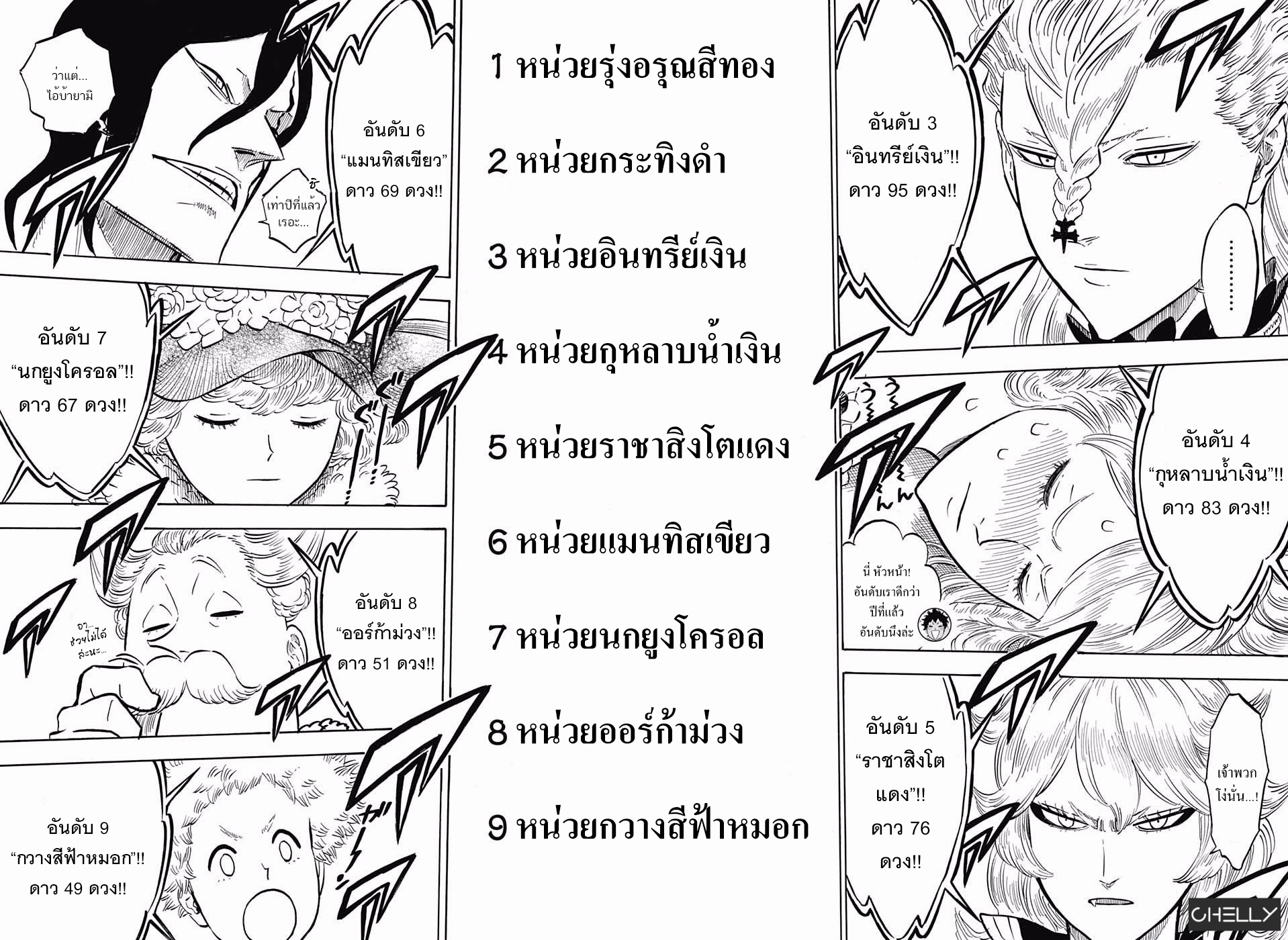 Black Clover ตอนที่ 106