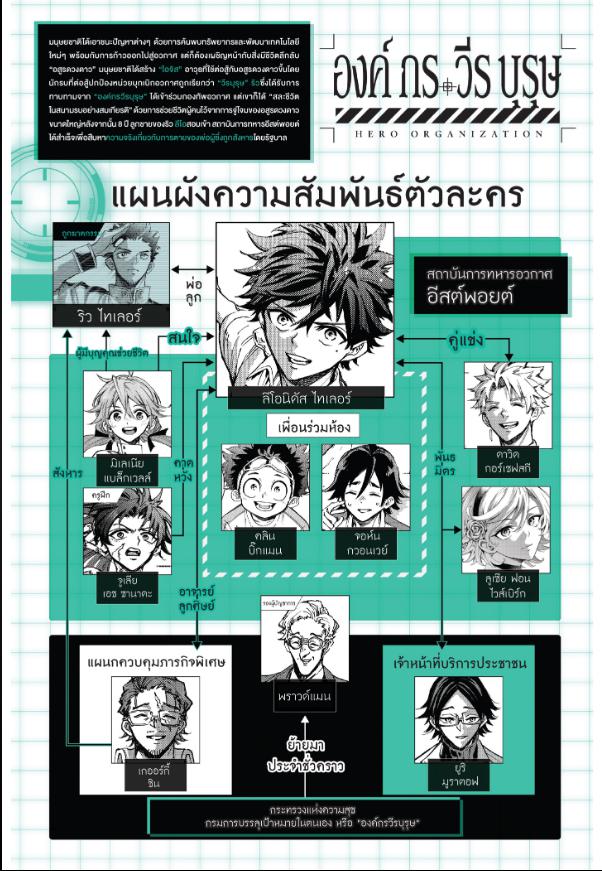 Hero Organization องค์กรวีรบุรุษ 51